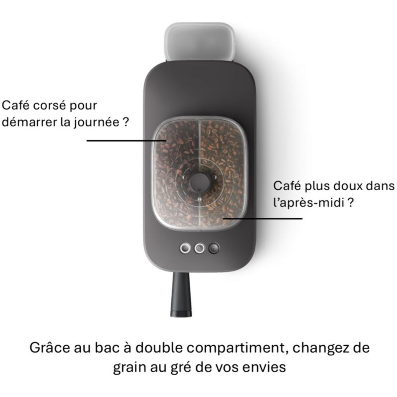 Machine à expresso PHILIPS Baristina BAR320/60 cafetière à grain bac double compartiment Noire