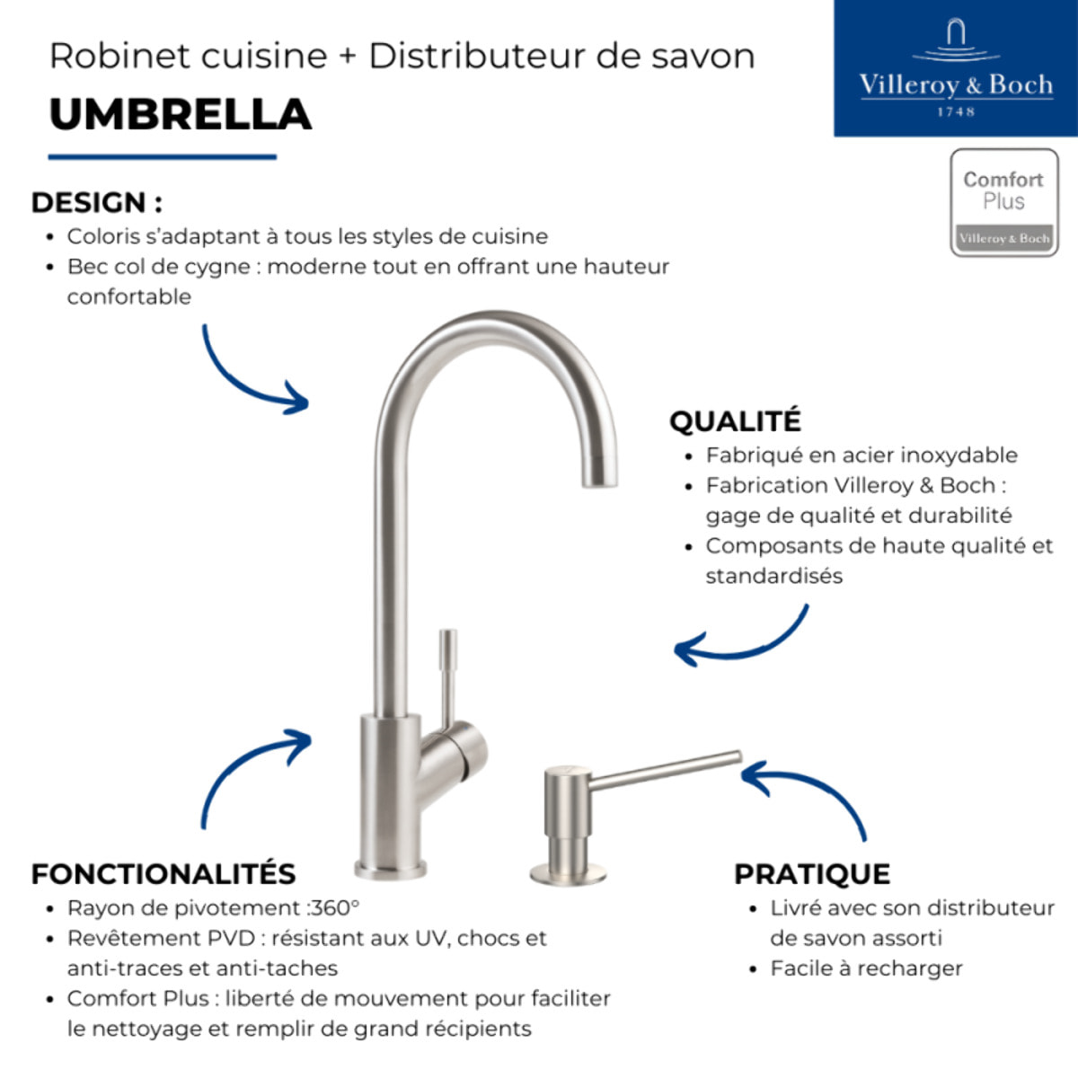 Robinet cuisine VILLEROY ET BOCH Umbrella + Distributeur de savon
