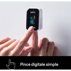 Oxymètre BRAUN de pouls YK-81CEU