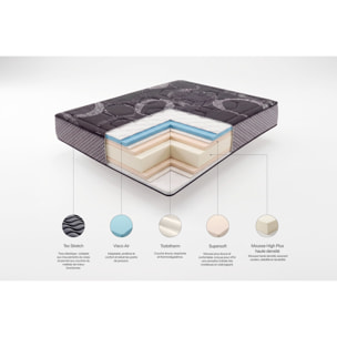 Matelas Titanium Black Multizone 26 cm - Moonia