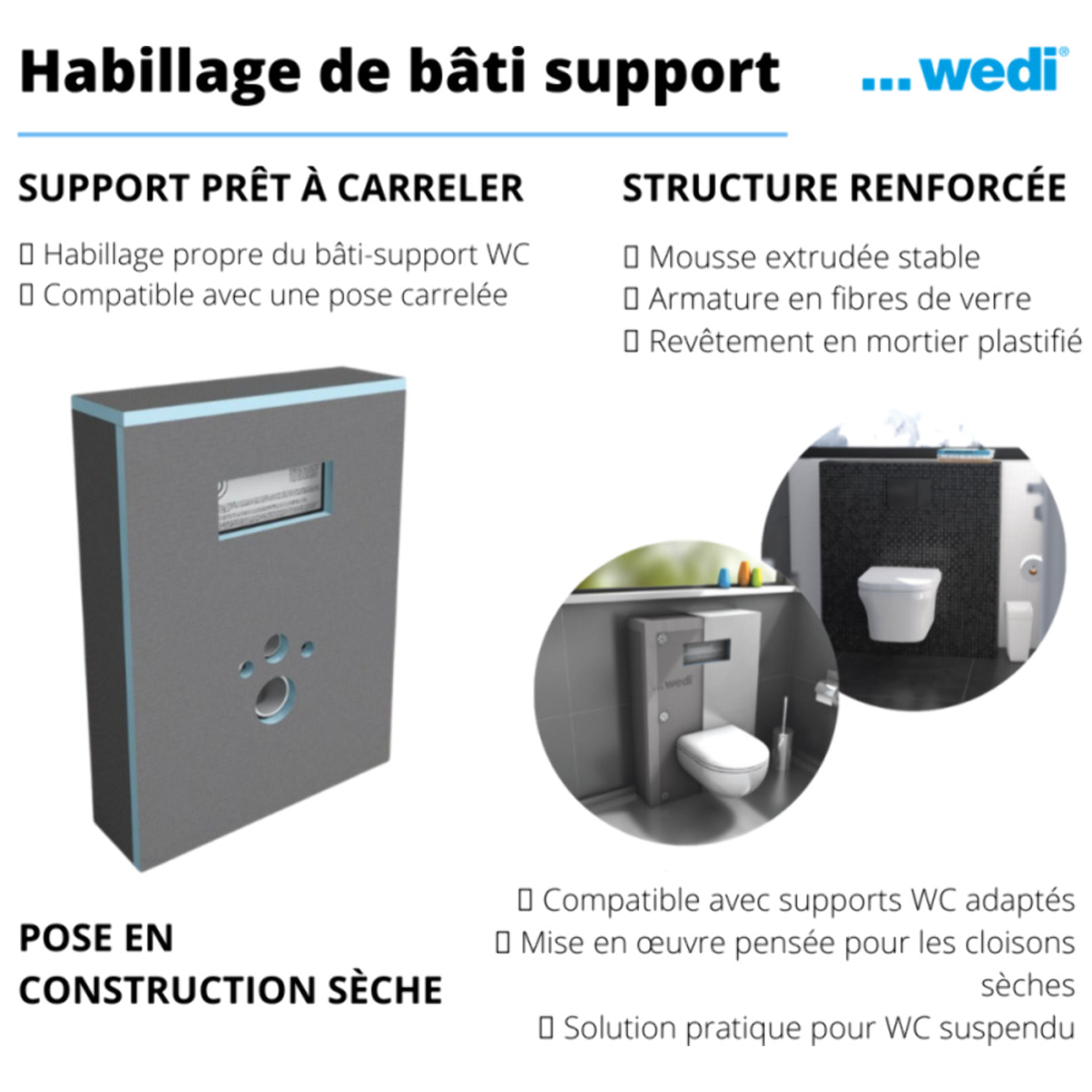 Habillage bati support Wedi I Board avec revetement Wedi I Board top pure blanc