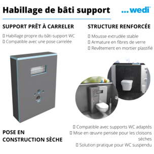 Habillage bati support Wedi I Board avec revetement Wedi I Board top pure blanc