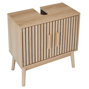 Meuble Sous Vasque Klaus