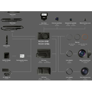 Appareil photo Compact RICOH GR III X Urban Edition