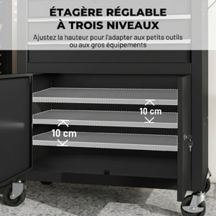 Servante d'atelier acier verrouillable 3 tiroirs 2 portes panneau perforé noir