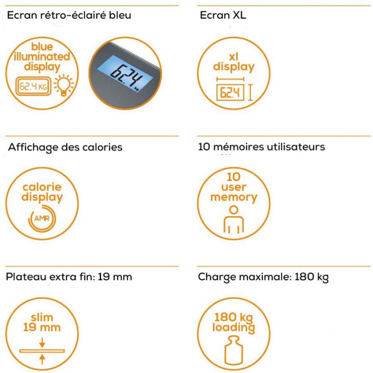 Impédancemètre non connecté