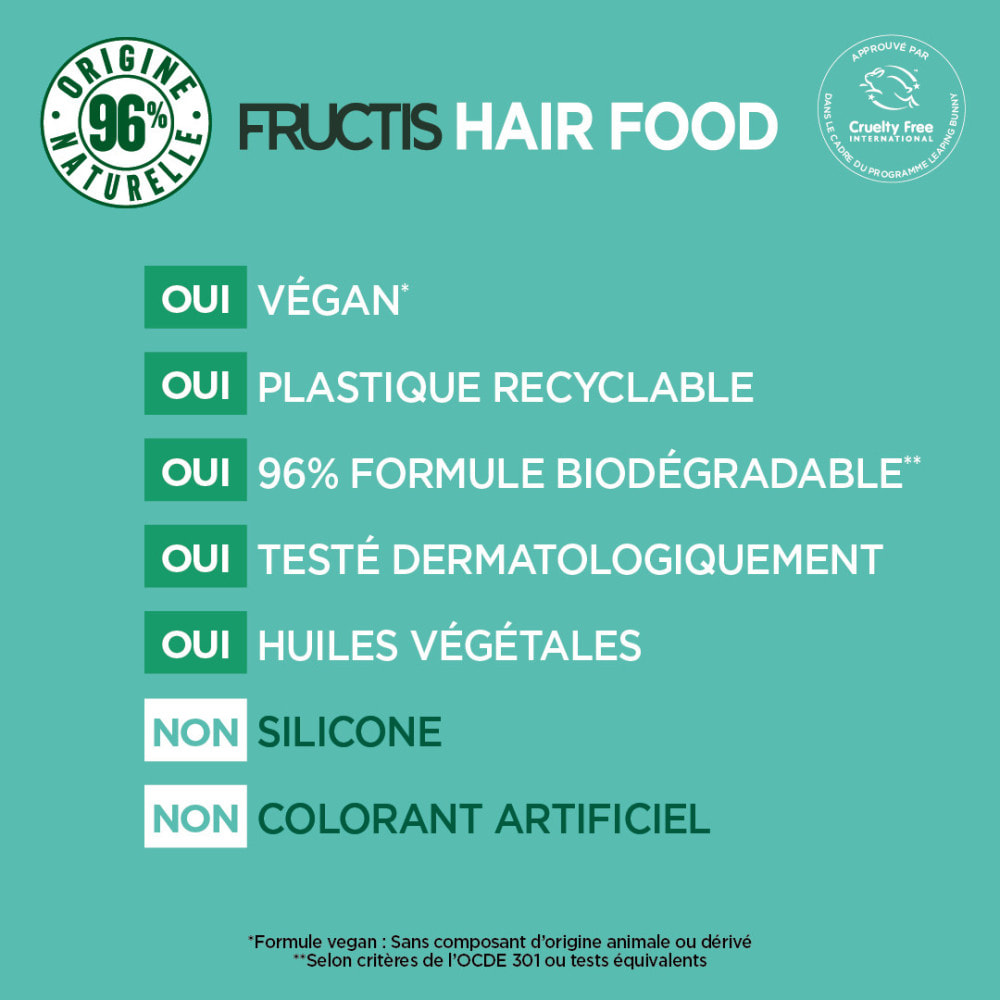 Garnier Fructis Coffret Hair Food Hydratant Aloe Vera (Shampooing 350ml, Démêlant 350ml, Masque 320ml)