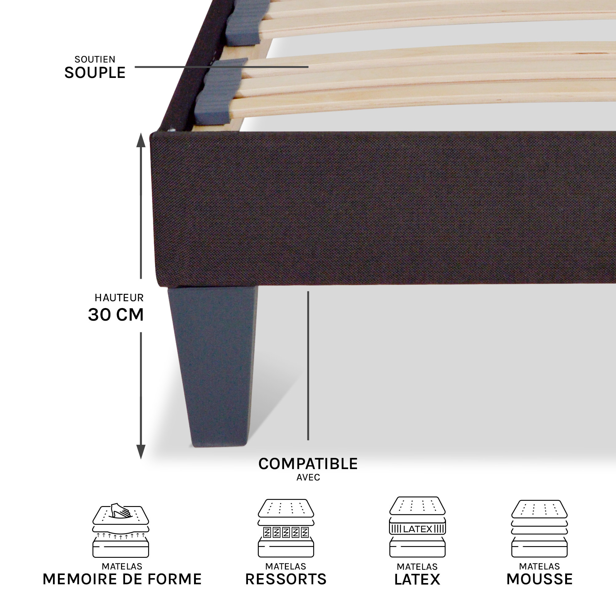 Sommier Kit15 Technologie Tri-Lattes, Bois Épicéa, H30 cm, Lattes Actives, Aération Optimale