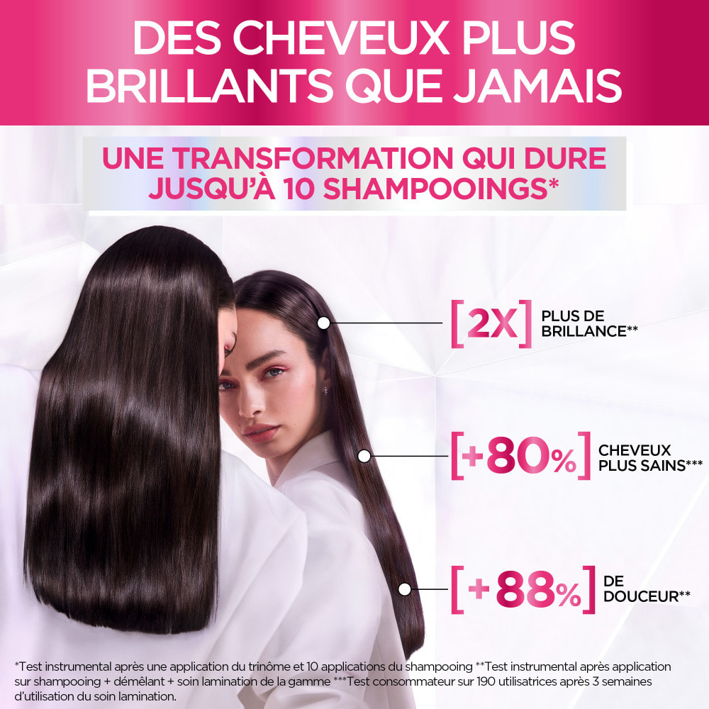 L'Oréal Paris Elseve Glycolic Gloss La Routine Complète des Cheveux Ternes