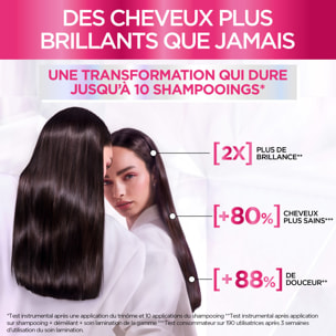 L'Oréal Paris Elseve Glycolic Gloss La Routine Complète des Cheveux Ternes