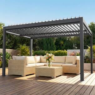 Pergola bioclimatique lames orientables stores latéraux aluminium gris