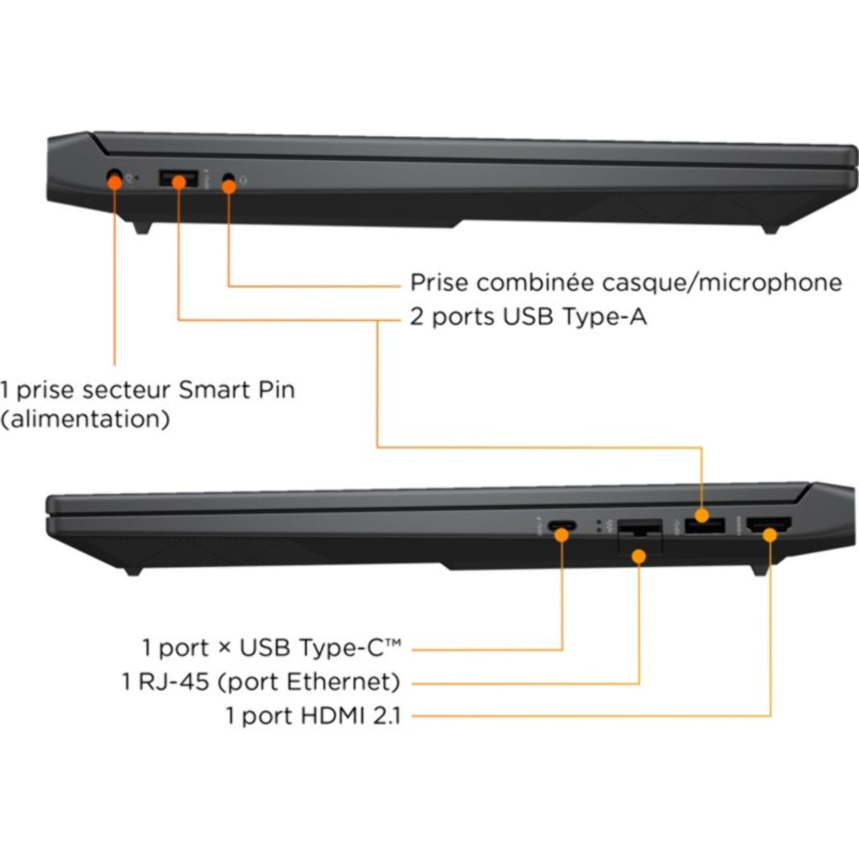 PC Gamer HP Victus 15,6" FHD 144Hz AMD Ryzen AI 5 340 Nvidia GeForce RTX 5060 16 Go RAM DDR5 SSD 512 Go Copilot+