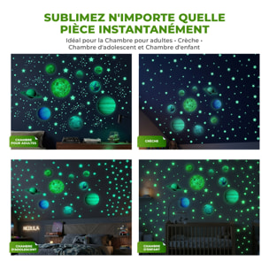 Stickers Muraux décoration adhésifs phosphorescent planètes du système solaire
