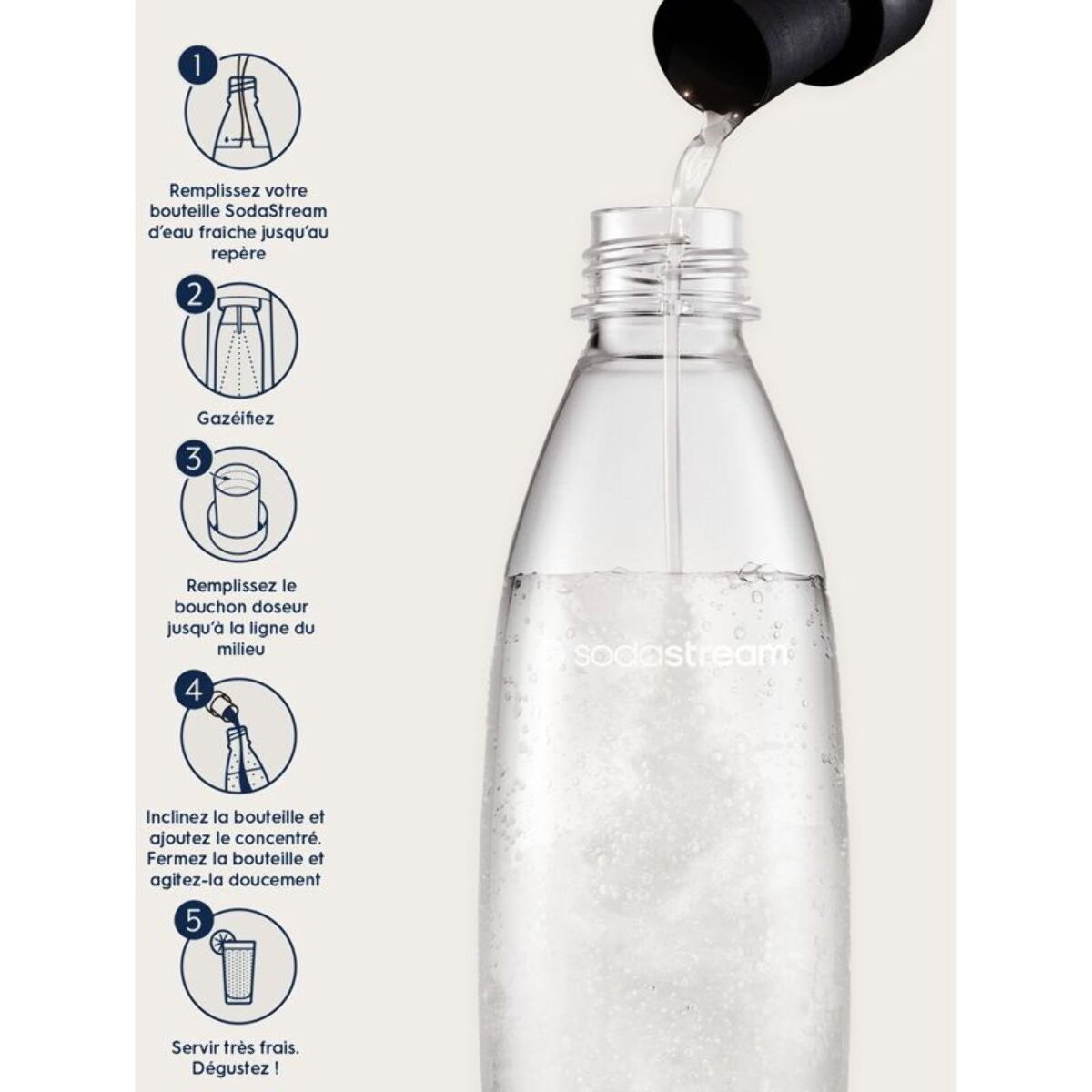 Concentré SODASTREAM TONIC 440ml