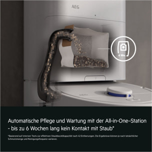 AEG Robot aspirador Serie 8000 Trilobite con 135 min de autonomía AR81UW3SW