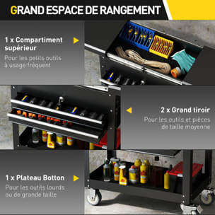 Servante d'atelier acier plateau coulissant coffre rangement 2 tiroirs verrouillables étagère noir