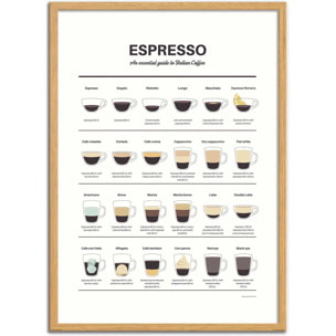 Affiche - Espresso Guide - Dion Gem