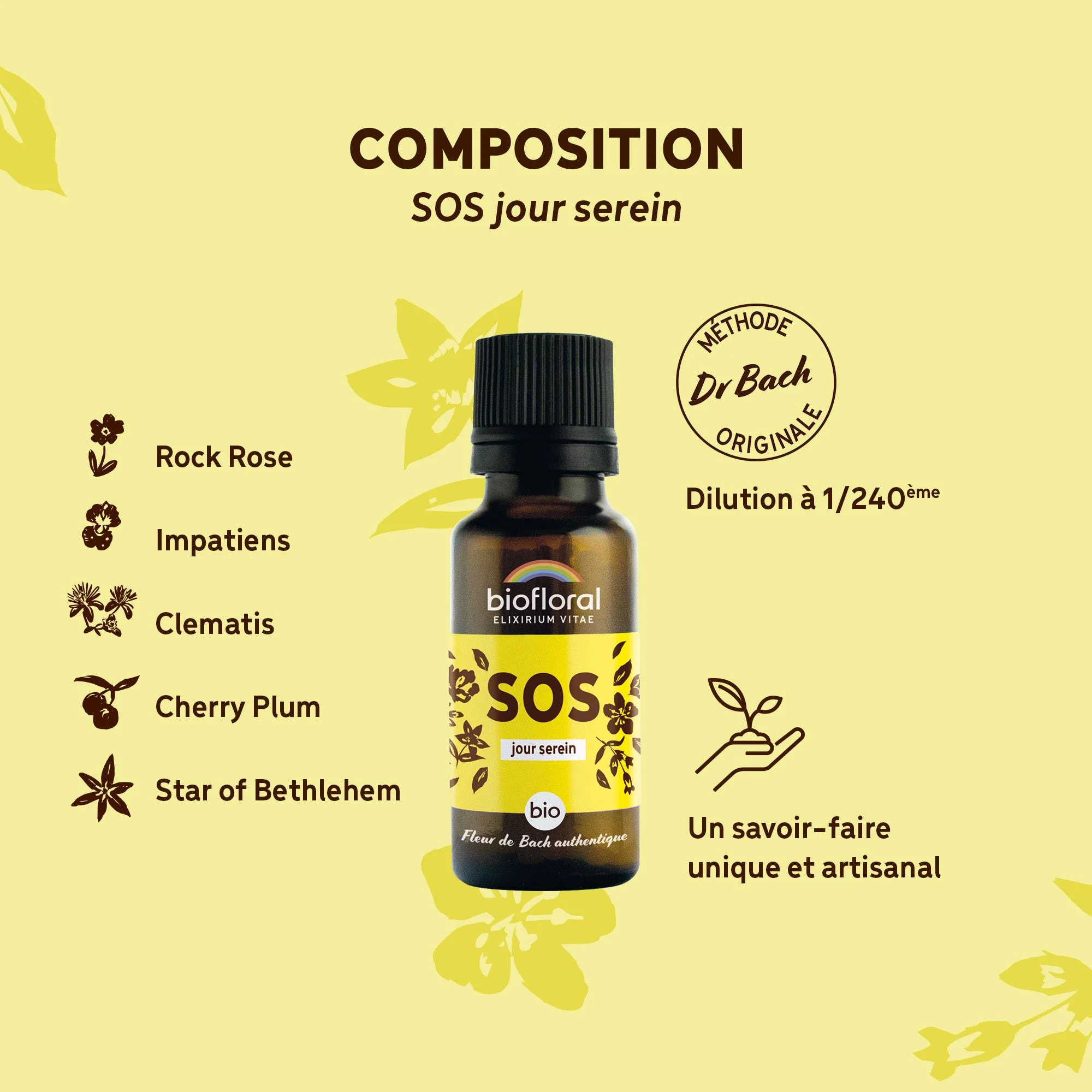 Biofloral - SOS Secours Jour - Bio - 19,5 gr