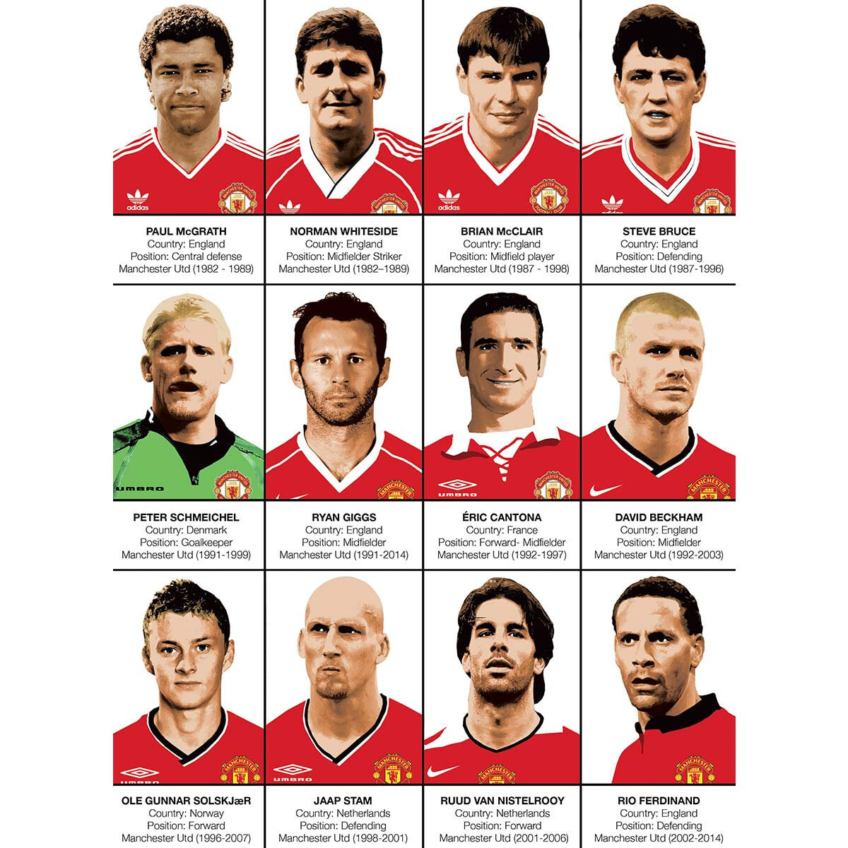 Affiche - Legends of Manchester United - Olivier Bourdereau
