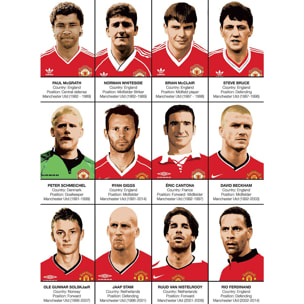 Affiche - Legends of Manchester United - Olivier Bourdereau