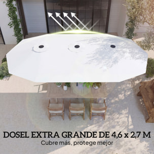Sombrilla Doble 4,6x2,6 m, Sombrilla Terraza Exterior con Manivela Manual, Protección UV50+, Funda Protectora, Resistente al Agua, Parasol para Jardín, Terraza, Patio, Blanco