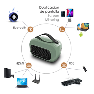 Mini videoproiettore LED portatile P16 in stile retrò, DLP. Android 9.0, Wi-Fi. Clonazione schermo. Batteria ricaricabile. Netflix, YouTube, ecc. 2+16GB.