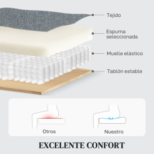 Sofá de 2 Plazas Reclinable Manual Sofá Relax Tapizado en Lino con Respaldo Ajustable por Separado Reposapiés Muelles Ensacados y Acolchado Grueso para Dormitorio Salón 118x95x101 cm Gris