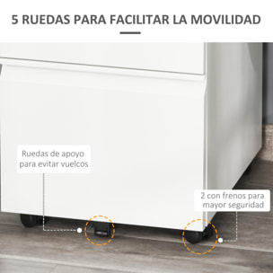 Cajonera de Oficina Mueble Archivador de Acero con 4 Ruedas 3 Cajones Cerradura y 2 Llaves para Tamaño A4 Carta para Estudio Salón 39x48x60 cm Blanco