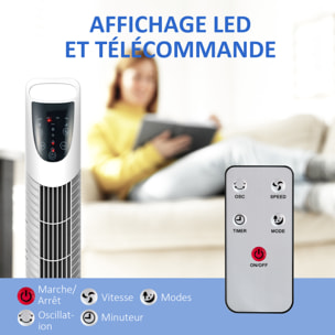 Ventilateur colonne tour oscillant silencieux 40 W télécommande panneau contrôle tactile 3 vitesses Ø 18 x 78H cm blanc