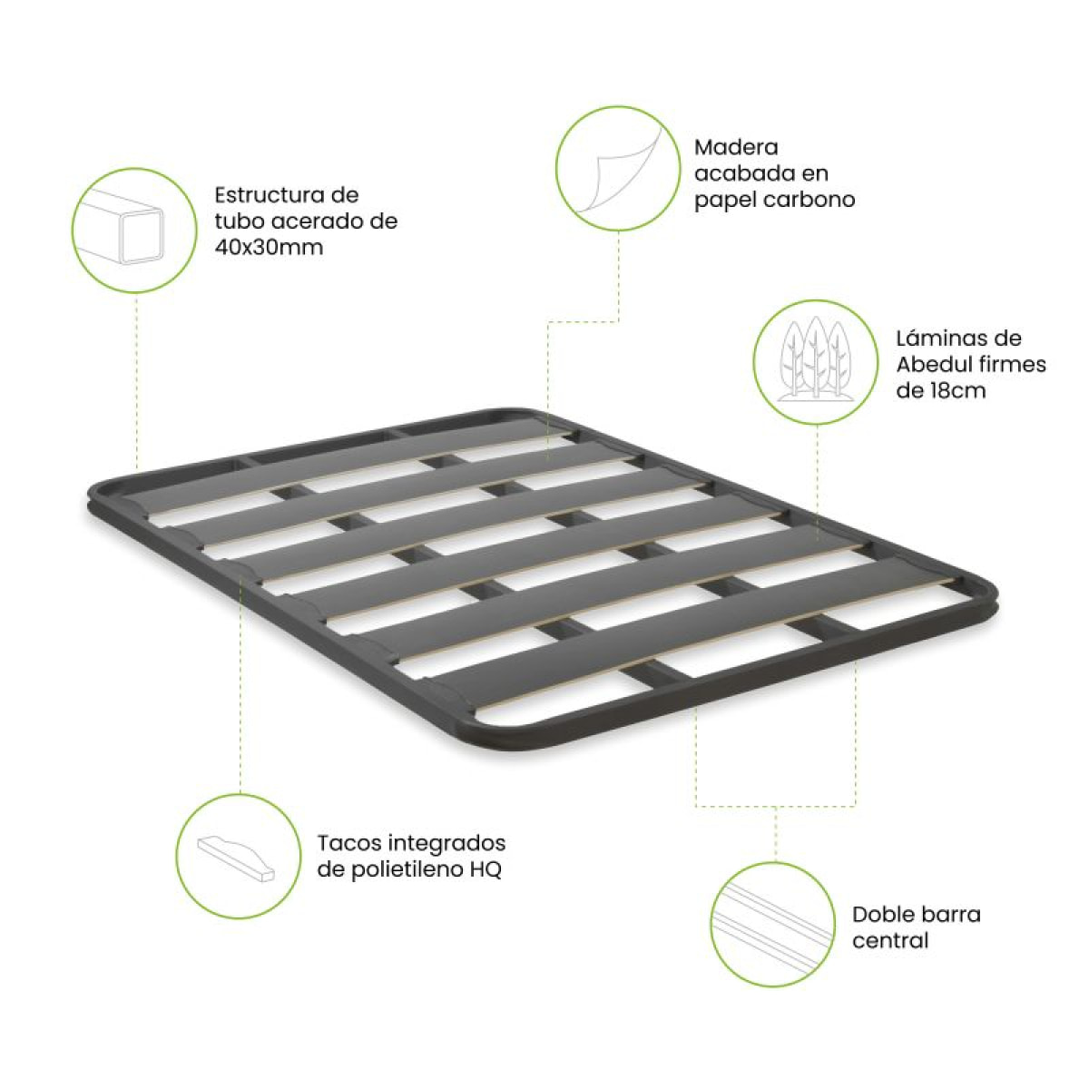 Somier láminas RX Carbon - Sin patas