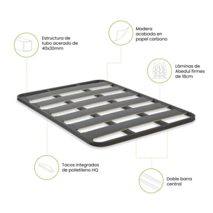 Somier láminas RX Carbon - Sin patas