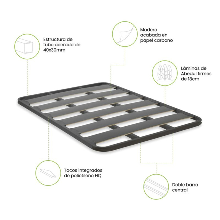 Somier láminas RX Carbon - Sin patas