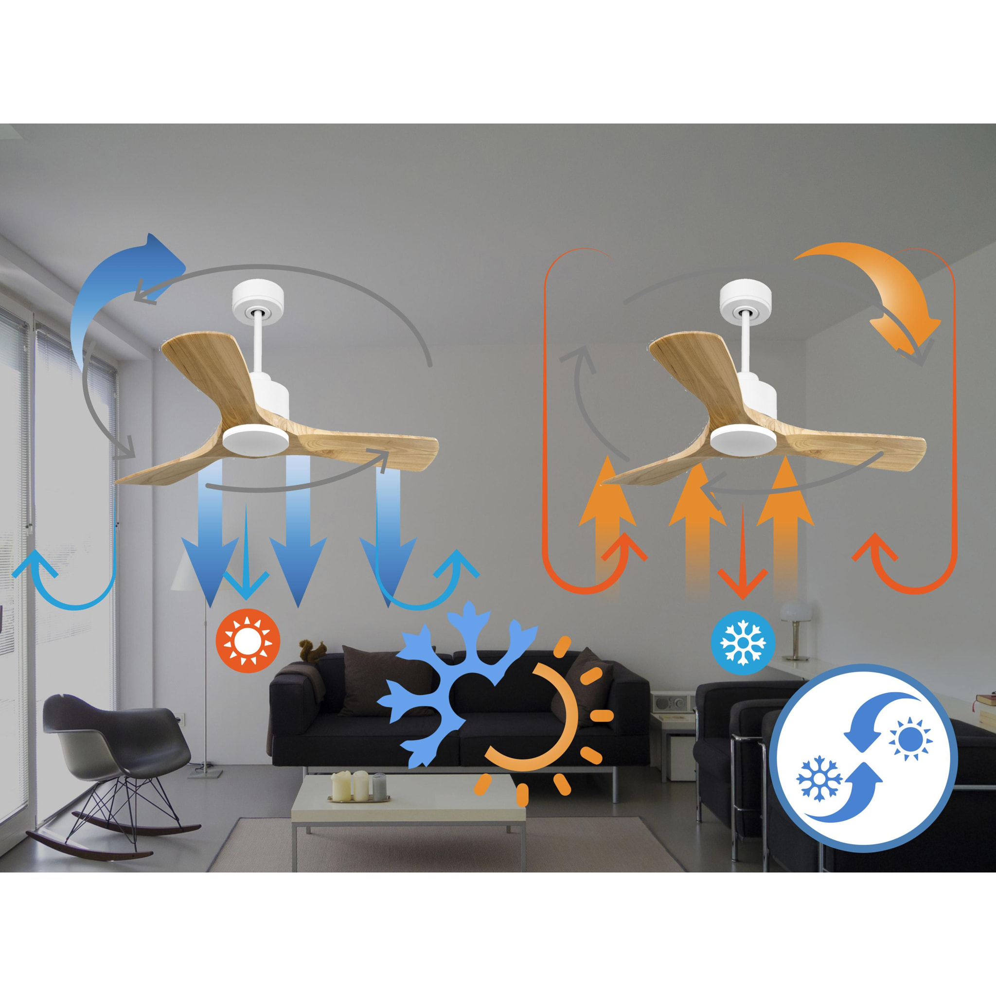 Ventilateur de plafond Réversible  Thermostat Wifi Moteur à courant continu Toits en pente Télécommande Hypersilence Mémoire
