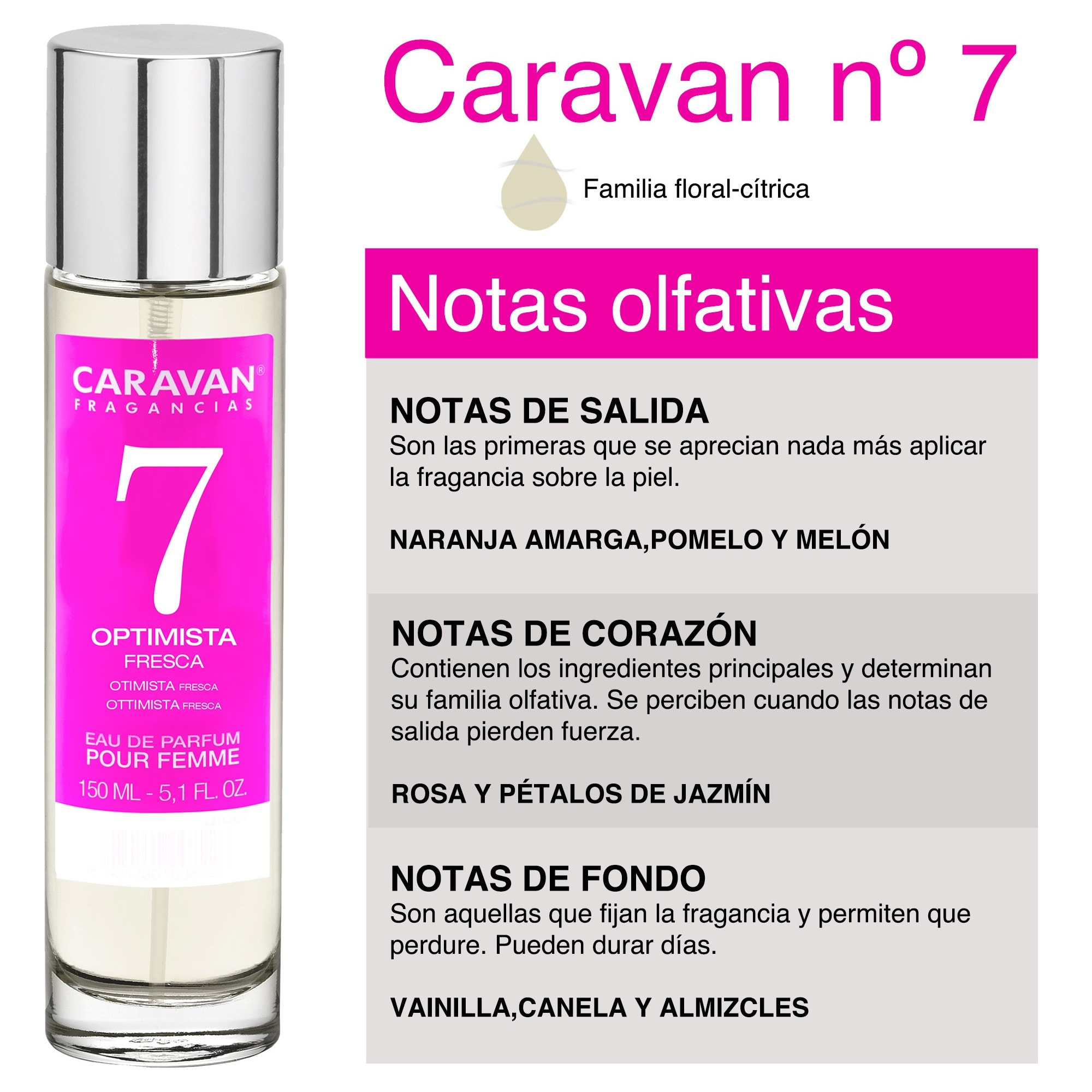 Caravan fragancias perfume de mujer nº7, de 150 ml