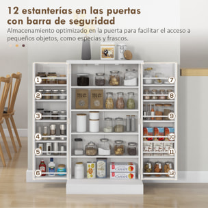 Armario de Cocina, Armario Despensa Cocina, con 2 Puertas, 16 Estantes, Alacena Moderna, con Estantes Ajustables, para Comedor, Salón, 60x30x104 cm, Blanco