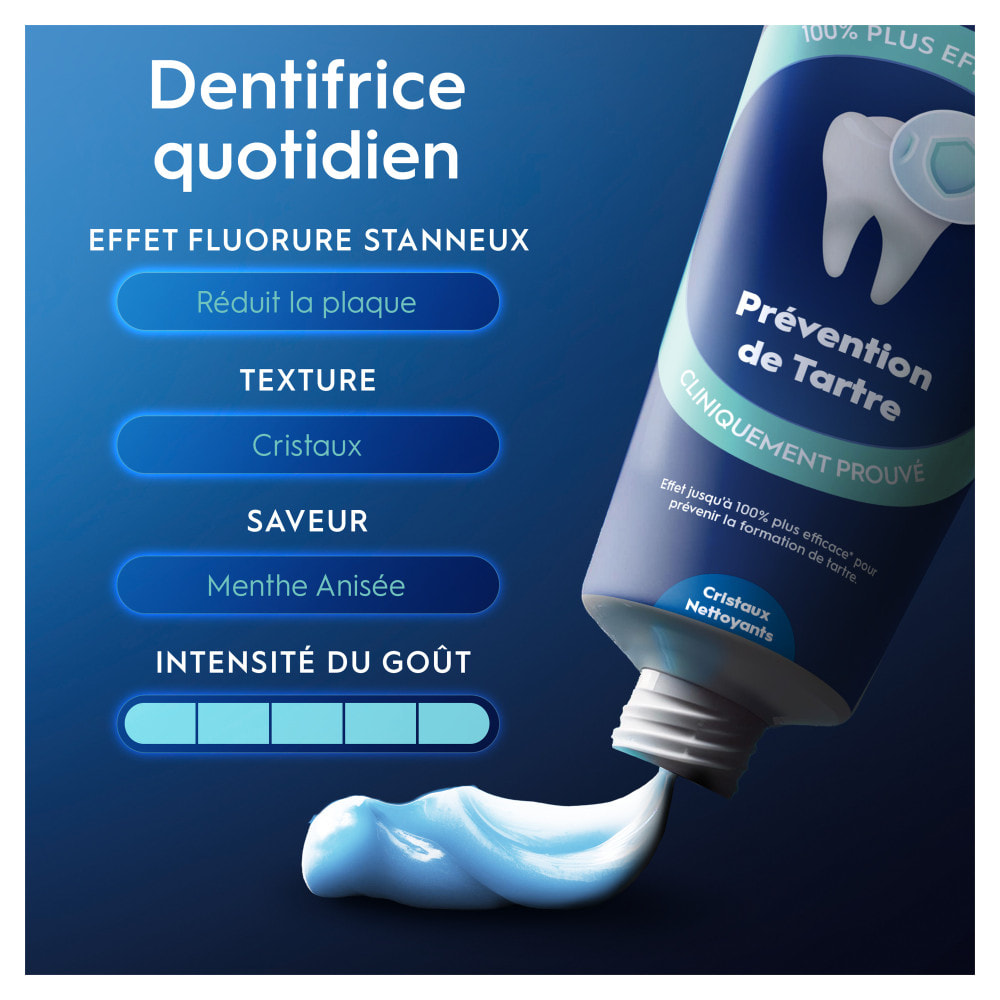 Oral B Dentifrice PROFESSIONAL Prévention tartre 75ml