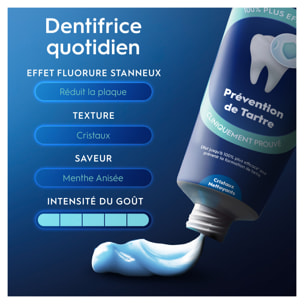 Oral B Dentifrice PROFESSIONAL Prévention tartre 75ml