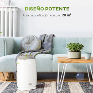 HOMCOM Purificador de Aire con Filtro HEPA de 3 Capas CADR 220 m³/h hasta 28 m² Purificador de Sobremesa con Pantalla LED 4 Velocidades Temporizador Modo Nocturna y Silencioso 30x17x53 cm Blanco