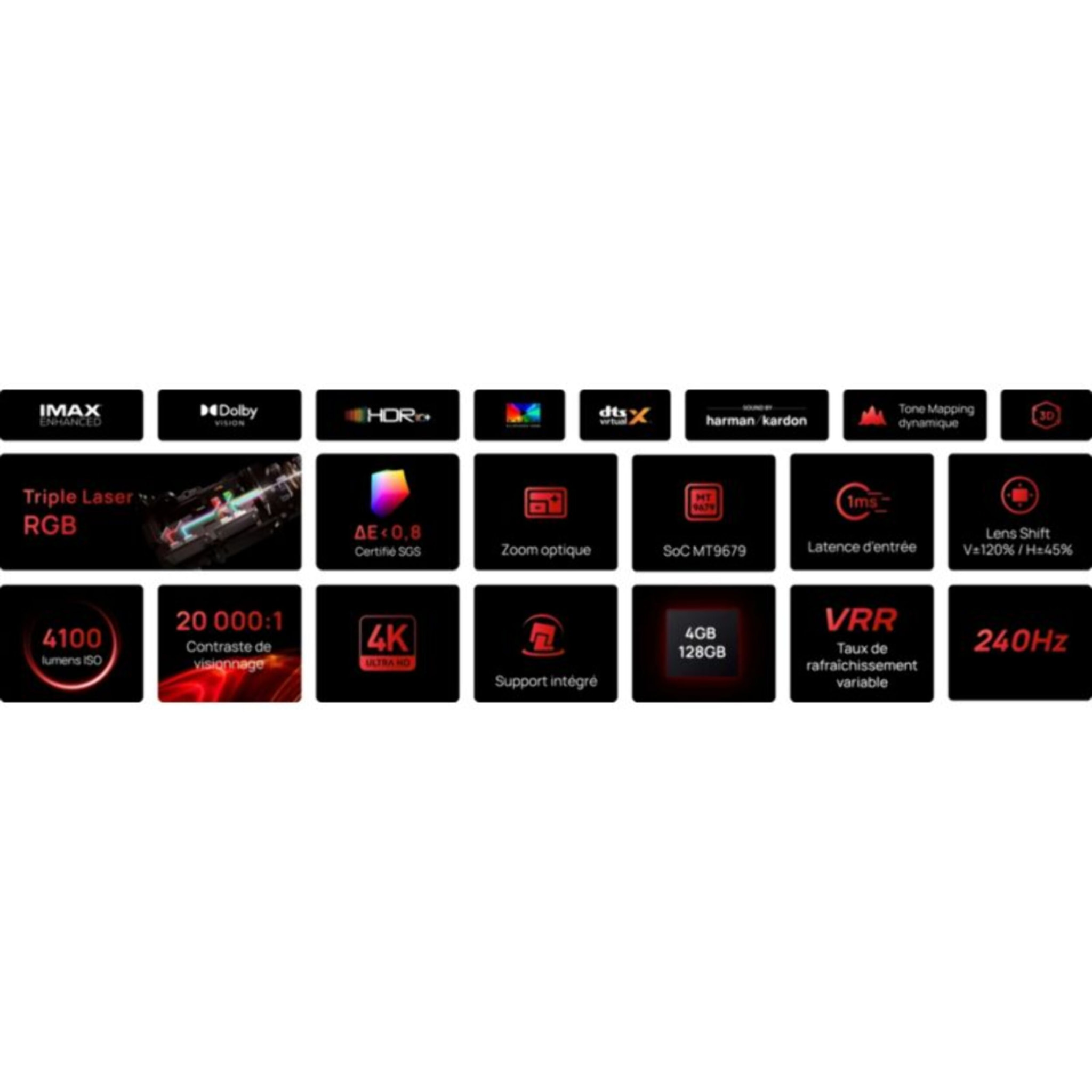 Vidéoprojecteur home cinéma XGIMI Horizon 20 Pro 4K Ultra HD