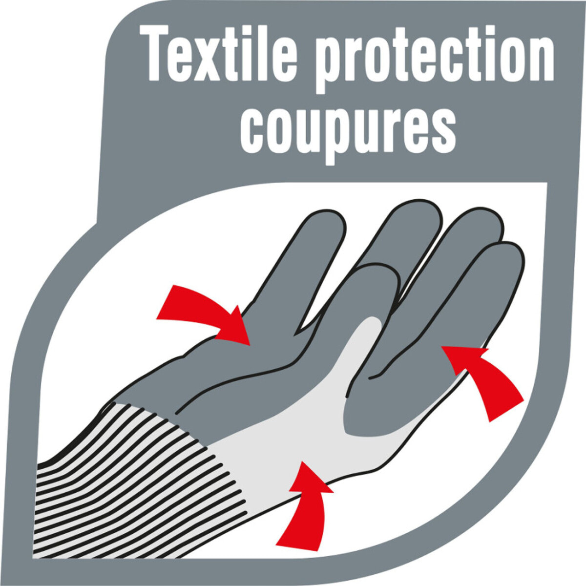 Pack de 2 - Mapa - 1 paire de Gants Protection Coupures Touch - T.M (7)