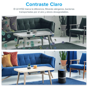LEVOIT- Purificador de aire TRUE HEPA LV-H132 Negro