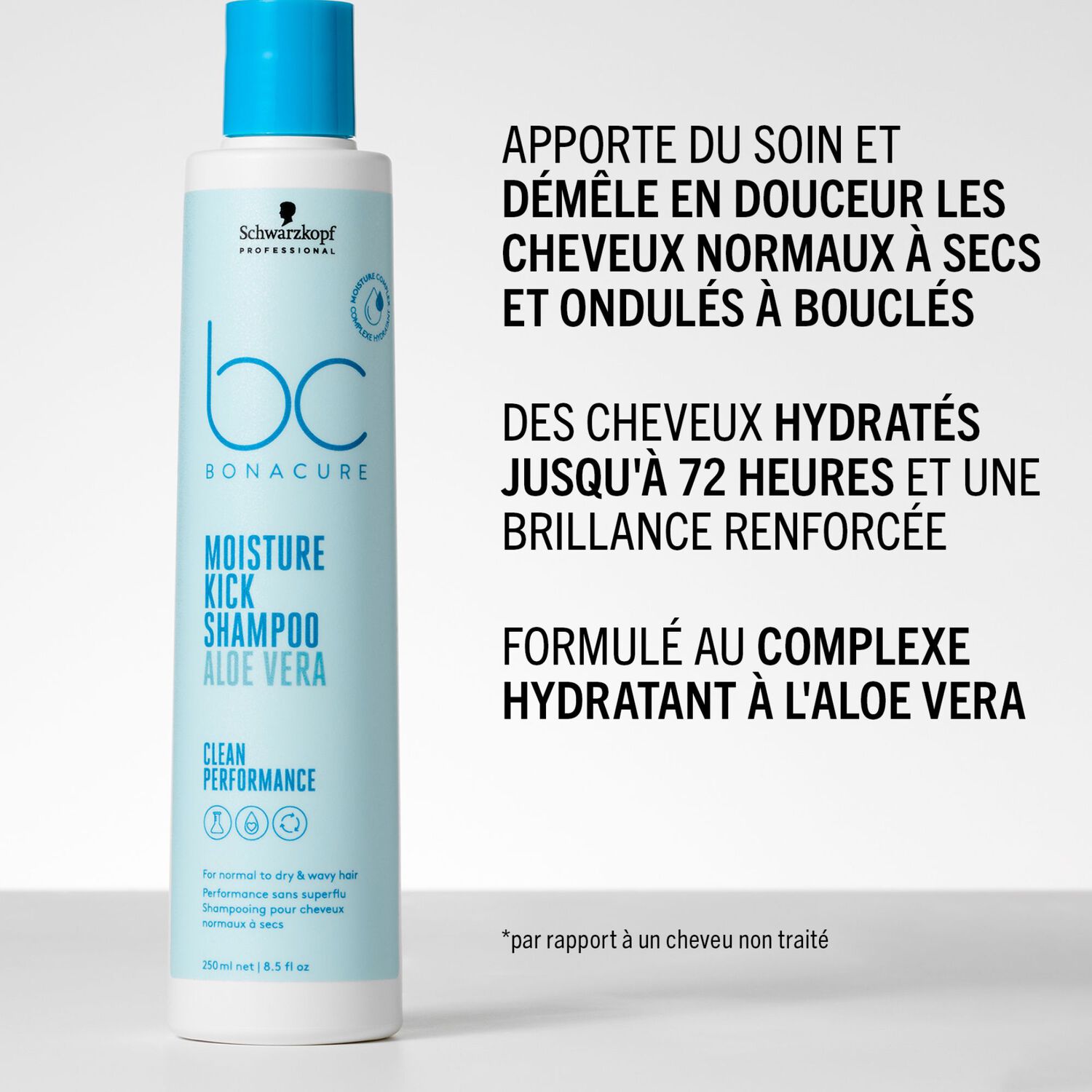 BC Clean Moisture Kick - Shampooing