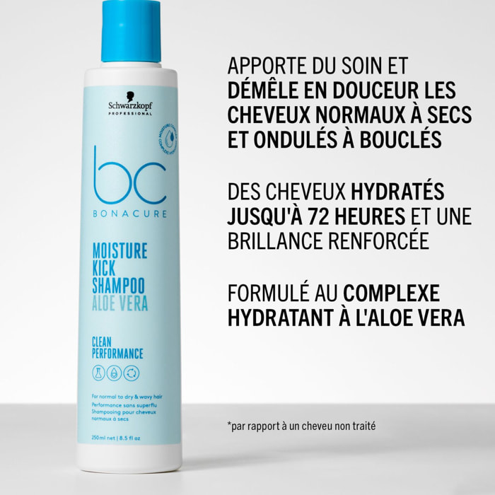 BC Clean Moisture Kick - Shampooing