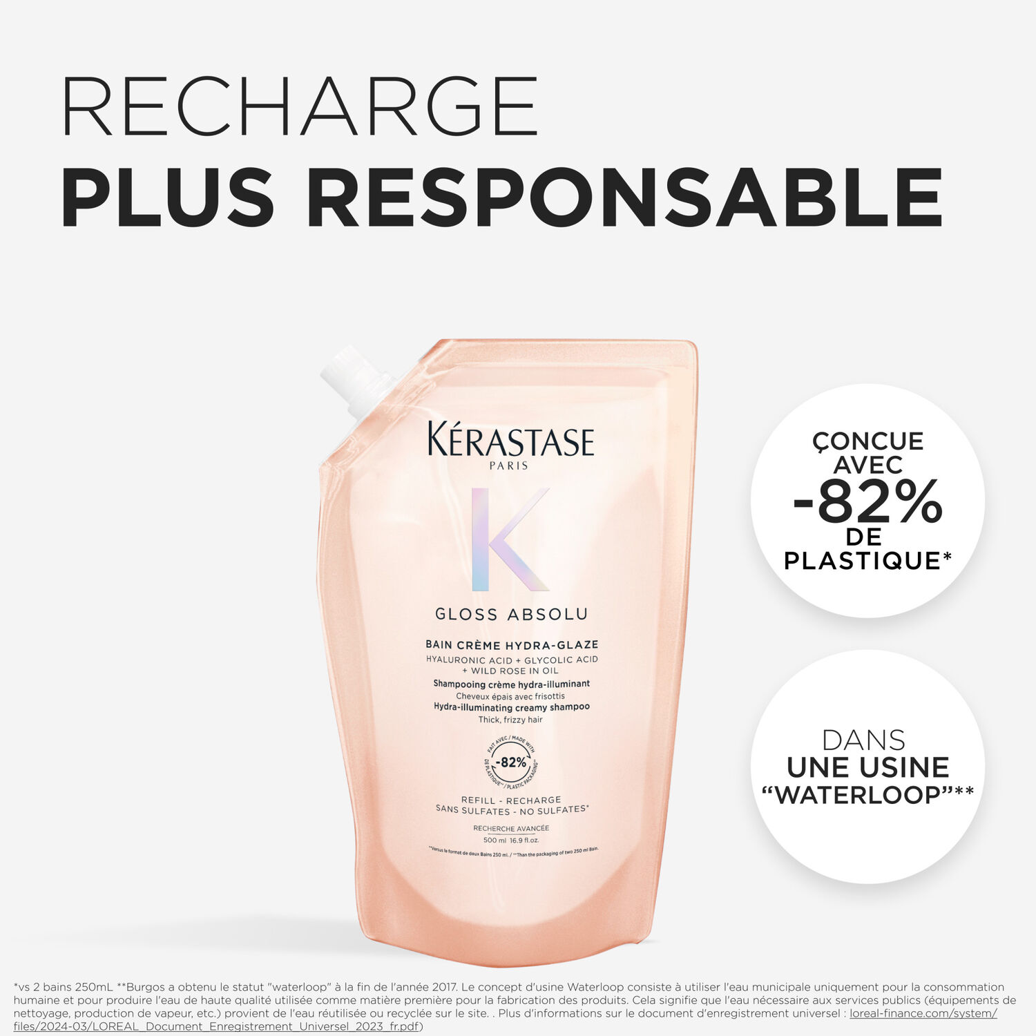Gloss Absolu - Recharge Bain Crème Hydra-Glaze