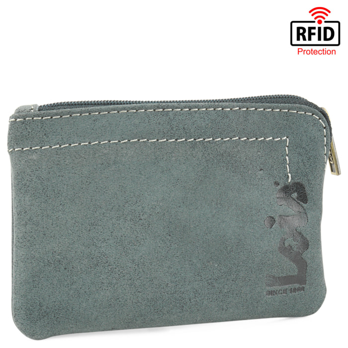 Monedero Lois Debauch Azul