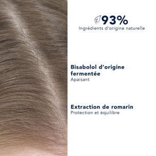 Anti-Démangeaison - Shampooing Dermo-Apaisant 250 ml