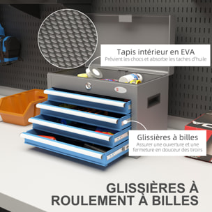 Boite à outils métallique caisse à outils - 4 tiroirs + plateau verrouillables - tapis EVA poignées tôle acier gris bleu