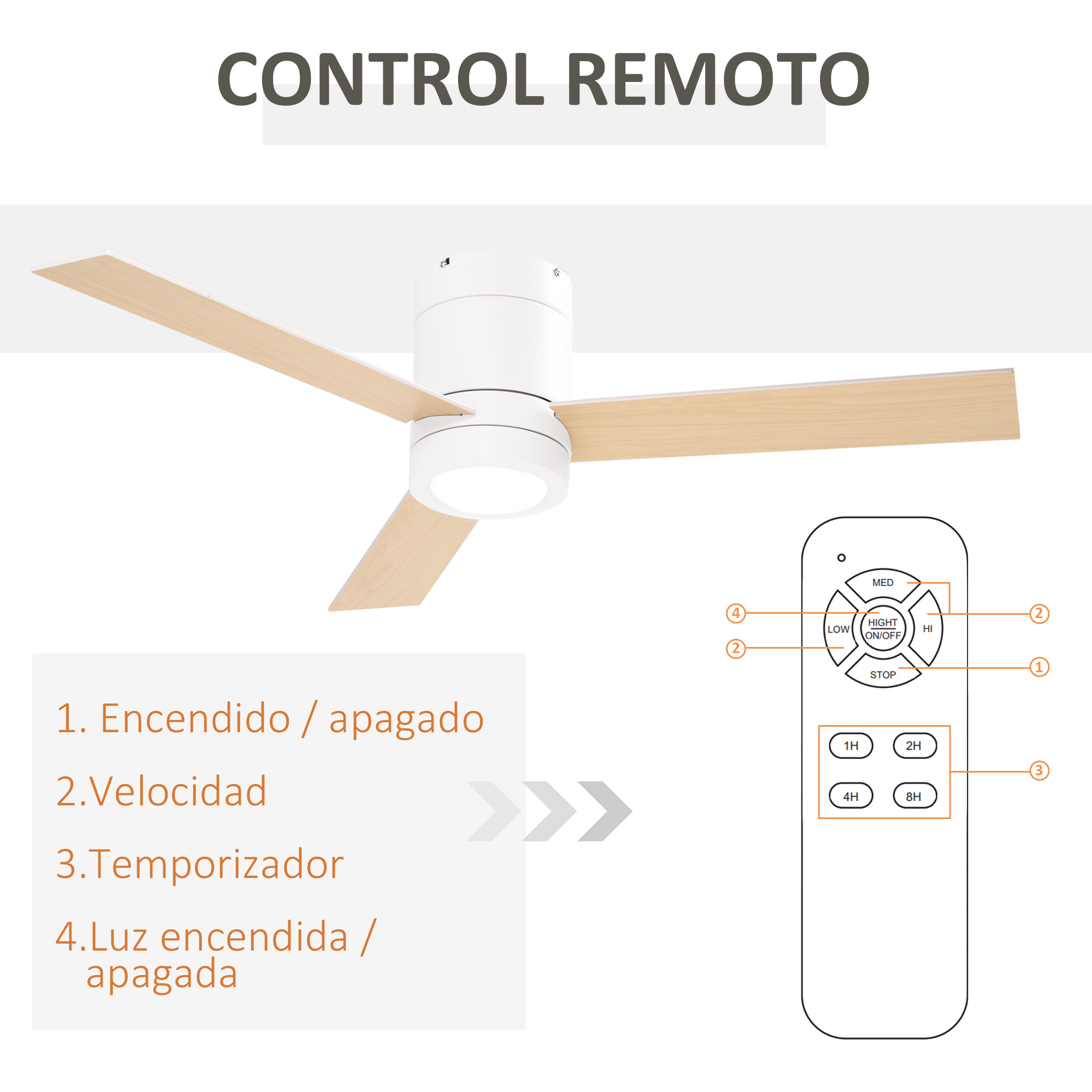 Ventilador de Techo con Luz LED Motor AC 48W Mando a Distancia 112 de Diámetro 3 Velocidades Temporizador 3 Aspas de Madera Silencioso para Dormitorio Salón Comedor 112x112x25 cm Blanco