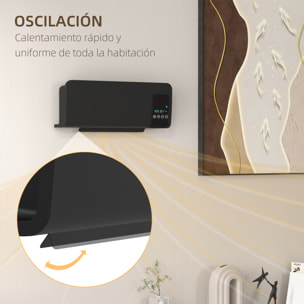 Calefactor Eléctrico de Pared Calefactor de Baño 1000W/2000W con Función de Oscilación Mando a Distancia Temporizador Protección contra Sobrecalentamiento 54,5x12x21,5 cm Negro