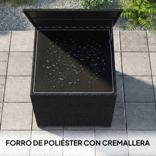 Baúl de Almacenaje Exterior de Ratán Sintético de 253L, Arcón Exterior con Varilla Hidráulica, Forro con Cremallera y Marco de Acero, Carga 50 kg, para Jardín, Terraza, 72x72x70 cm, Negro